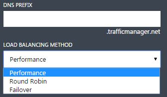 load balancing methods